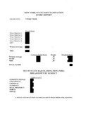 July 2008 Score Report